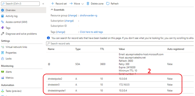 Networking Solution for Ensure PaaS Resources Are Private in Your Hybrid Cloud