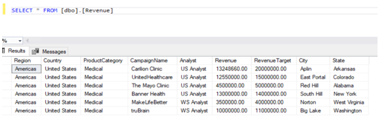 Azure Synapse Security