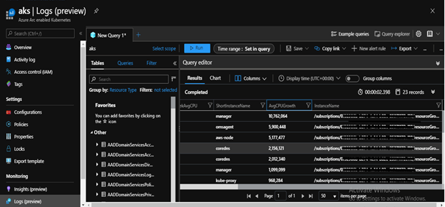 Azure Arc enabled Kubernetes