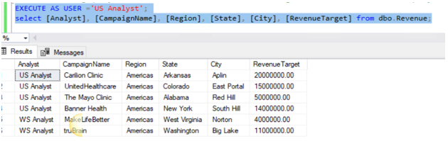 Azure Synapse Security